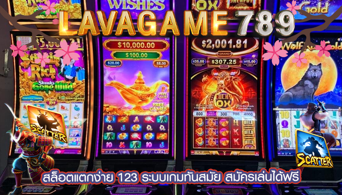 สล็อตแตกง่าย 123 ระบบเกมทันสมัย สมัครเล่นได้ฟรี