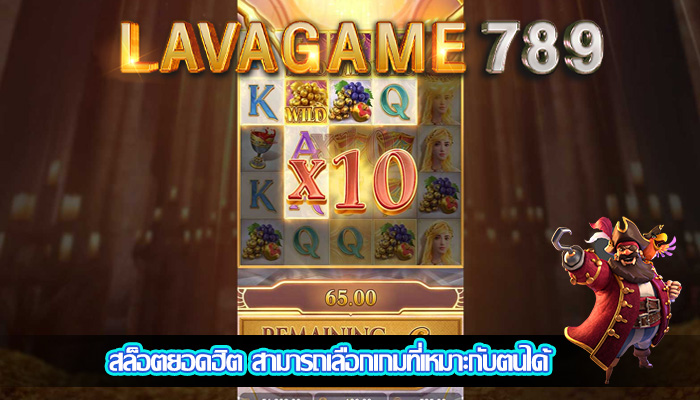 สล็อตยอดฮิต สามารถเลือกเกมที่เหมาะกับตนได้